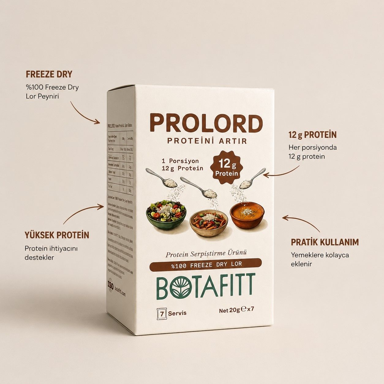 PROLORD (7 Servis)